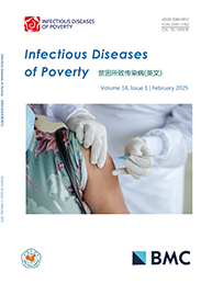 中華醫(yī)學雜(zá)志(zhì)英文(wén)版封面